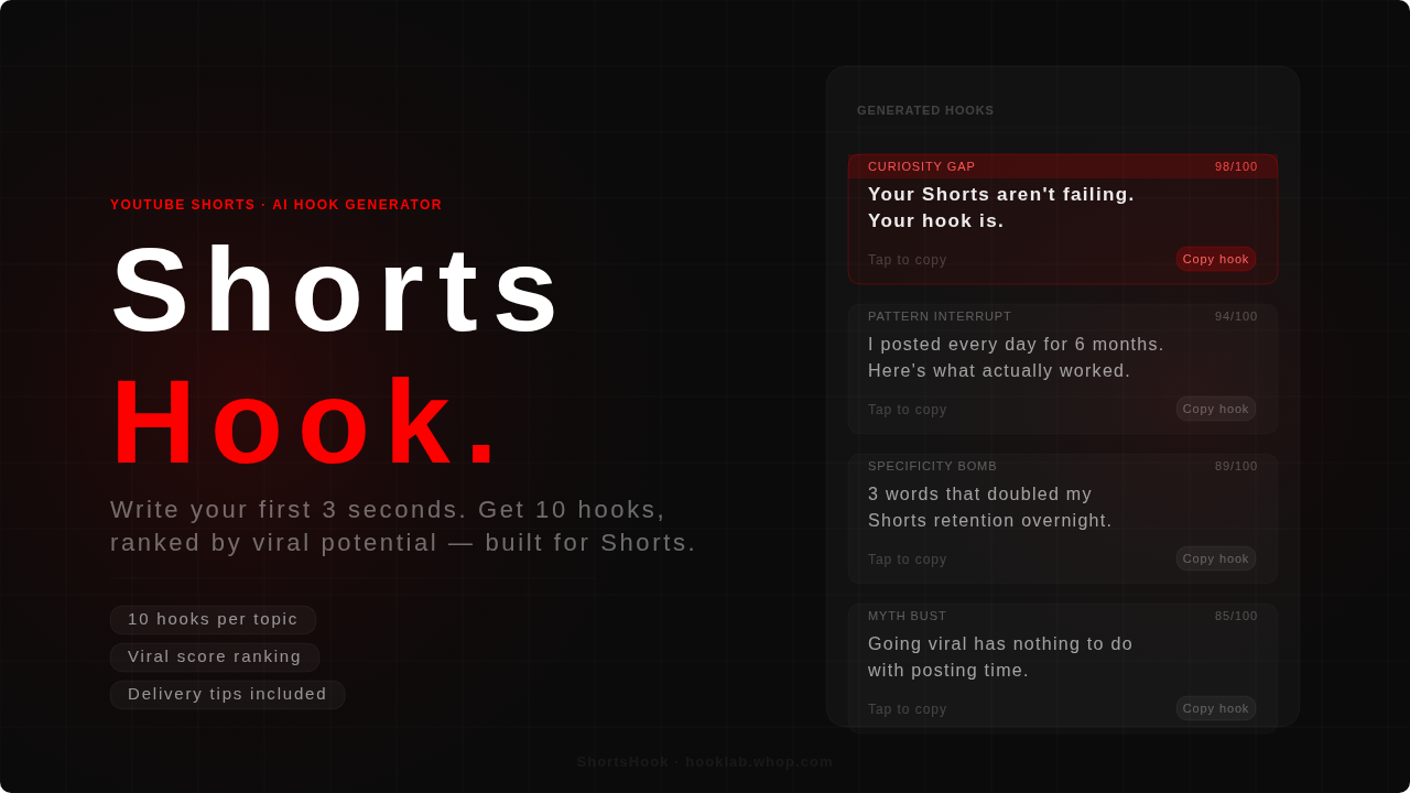Youtube  Shorts Hook Generator