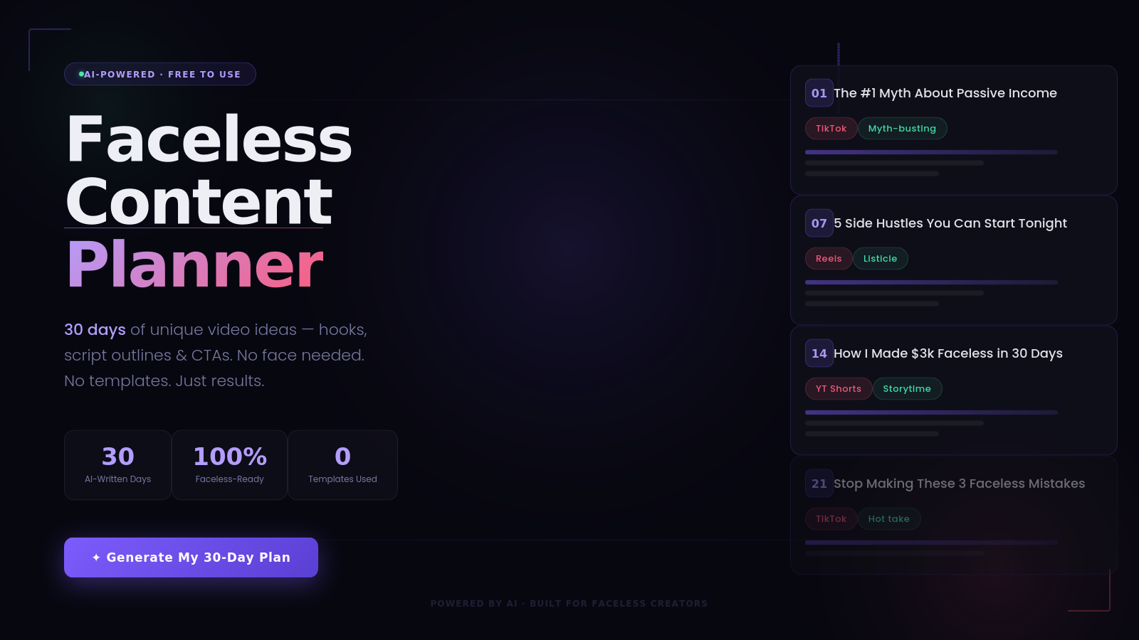 30-Day Faceless Content Planner