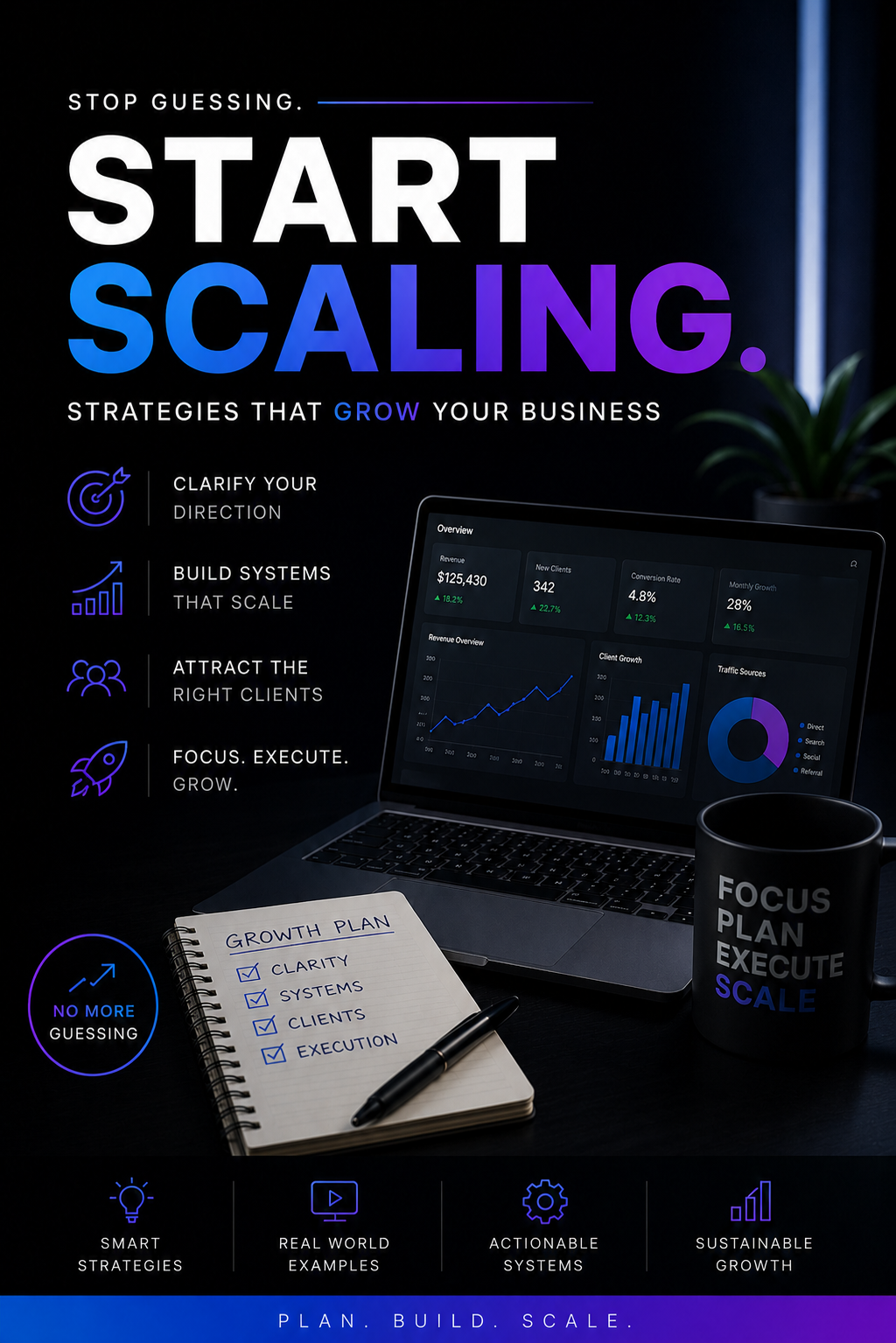 Stop Guessing. Start Scaling.