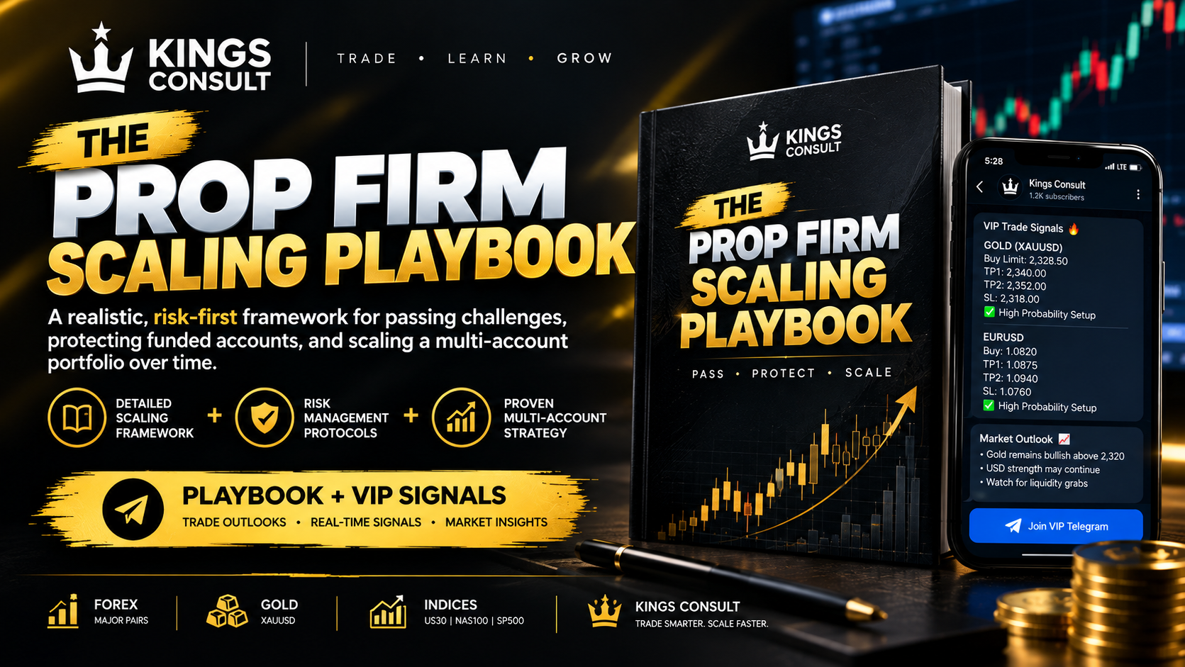 Kings FX Prop Firm Playbook