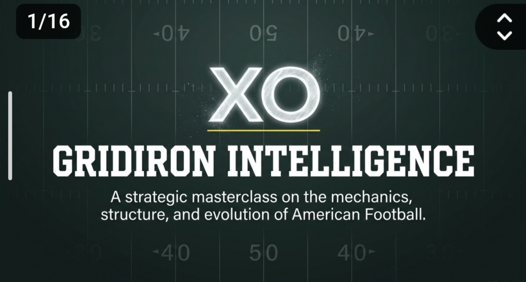 GRIDIRON INTELIGENCE 