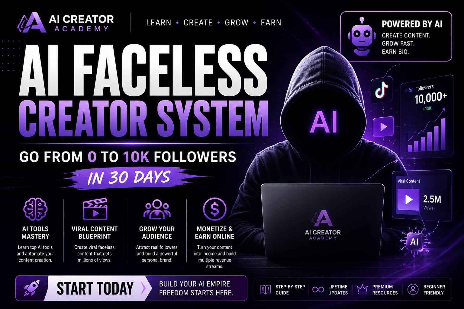 AI Faceless Creator System