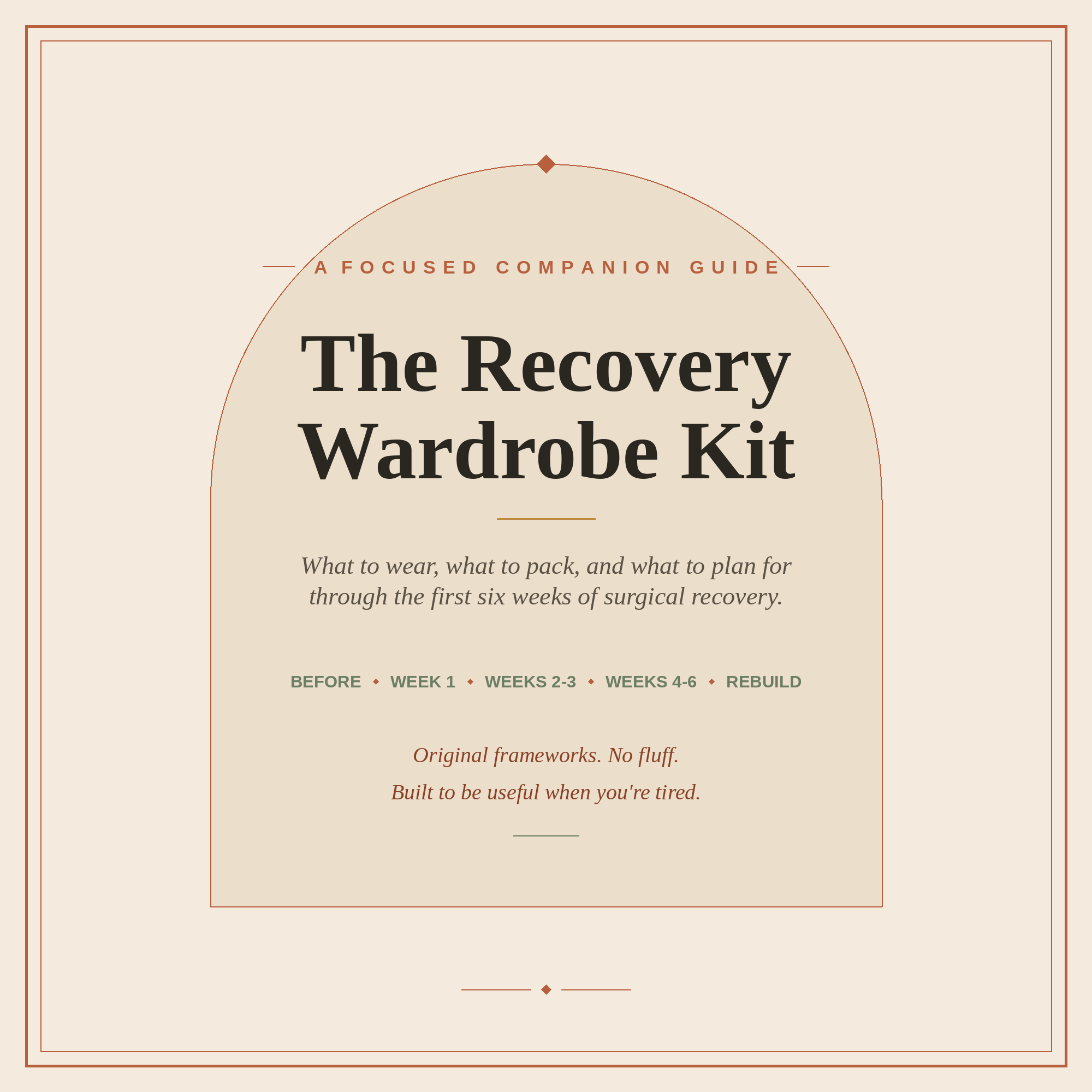 The Recovery Wardrobe Kit