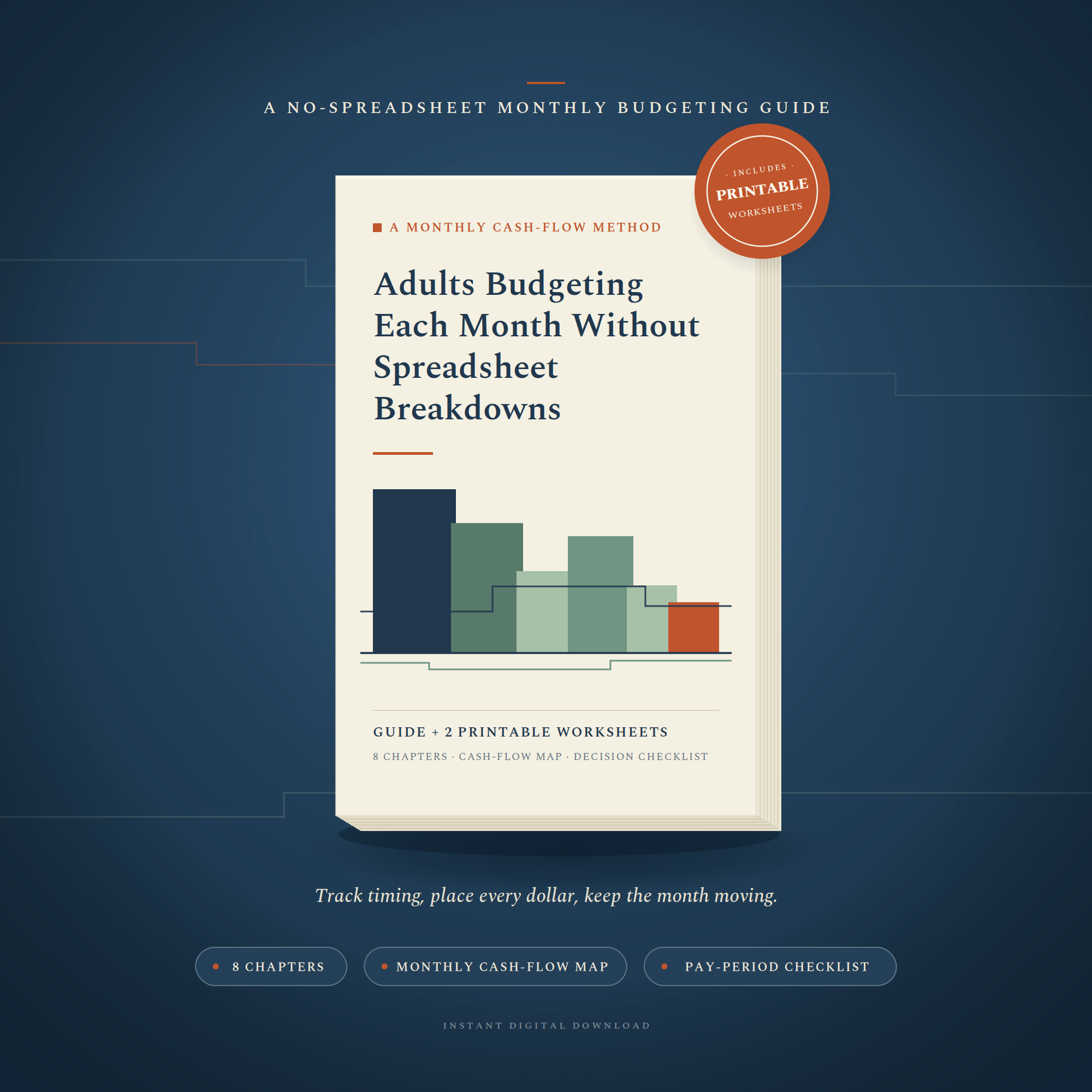 The First-Surprise-Proof Budget Framework