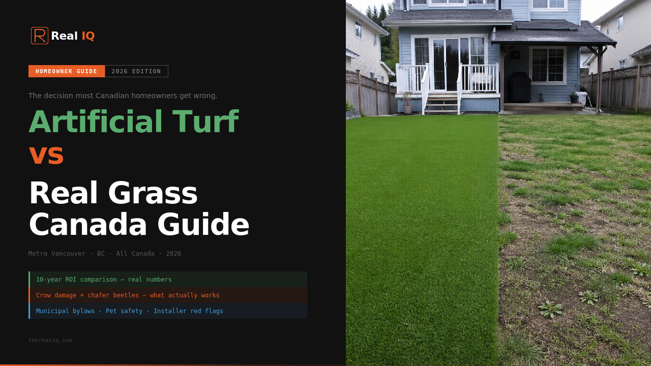 Artificial Turf vs Real Grass: Canada Homeowner's Complete Guide