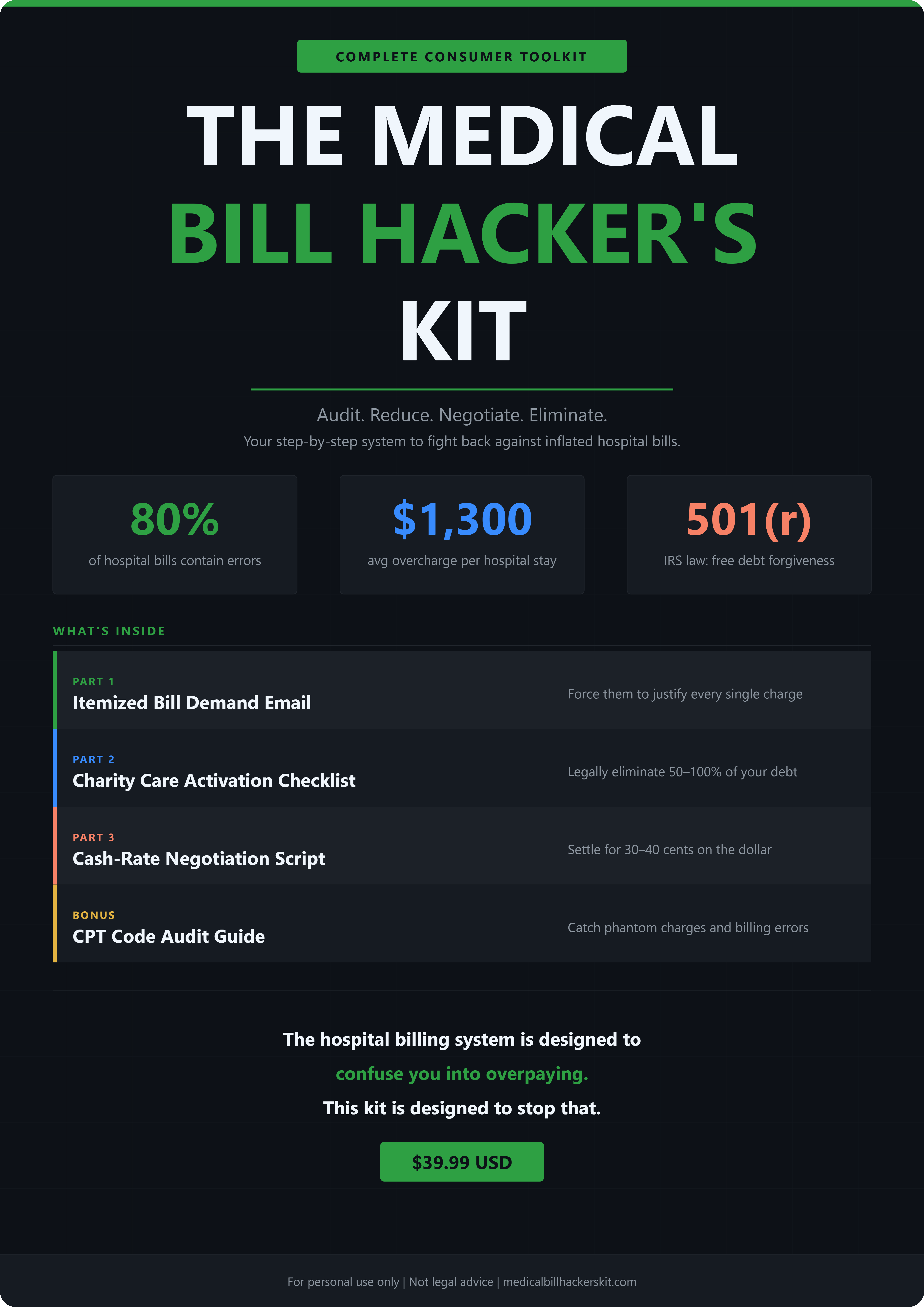 The Medical Bill Hacker's KIT