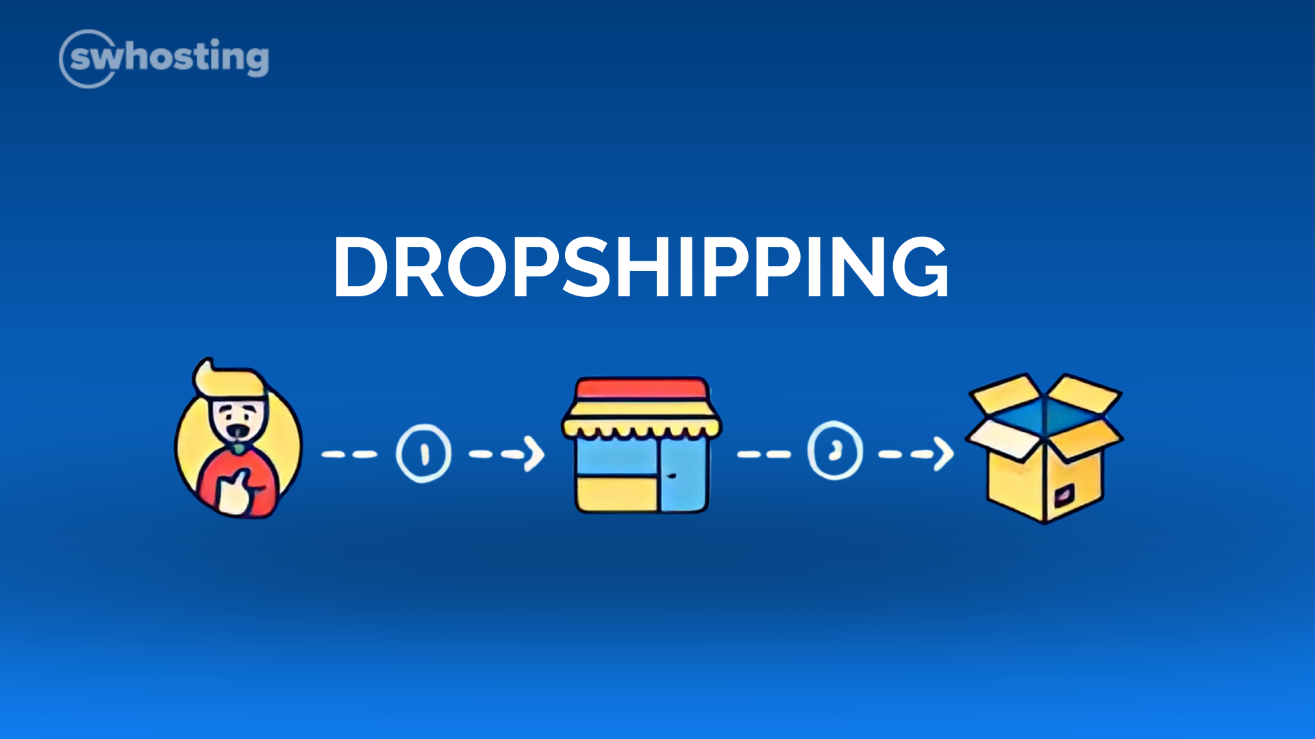Shopify Niche Jumpstart