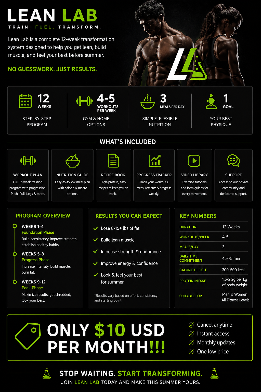 LeanLab