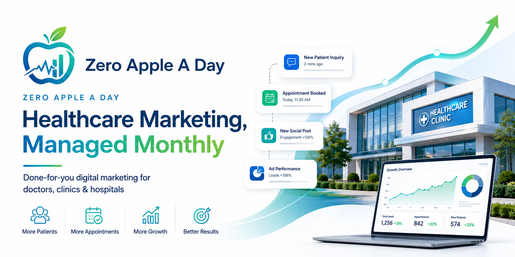 TDC - monthly marketing management