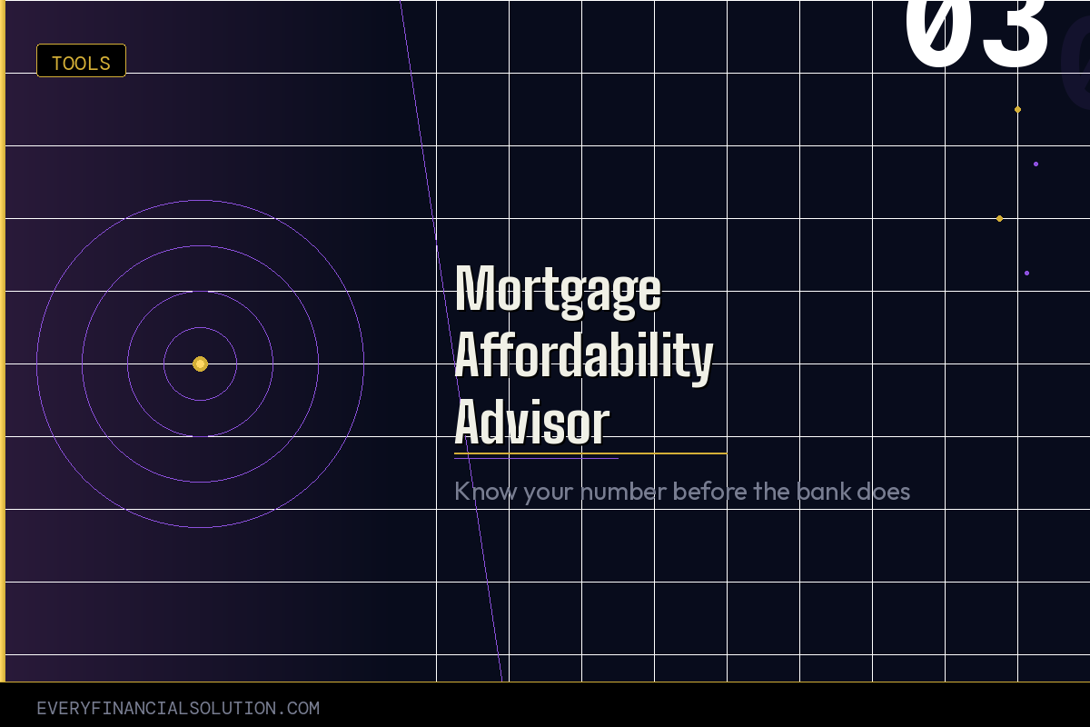 Mortgage Affordability AI Advisor - Know Your Number Before the Bank Does
