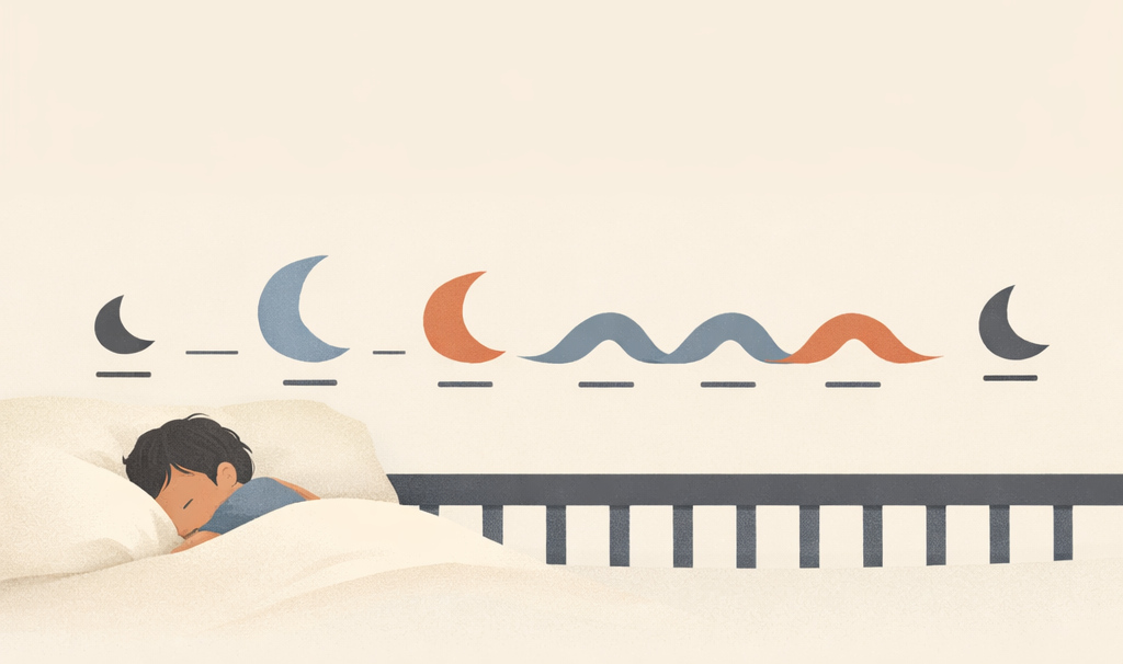 Short-Stretch Sleep Tracker Kit