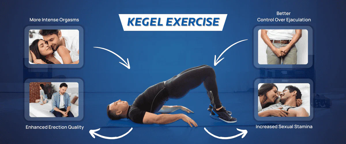 Kegel Health