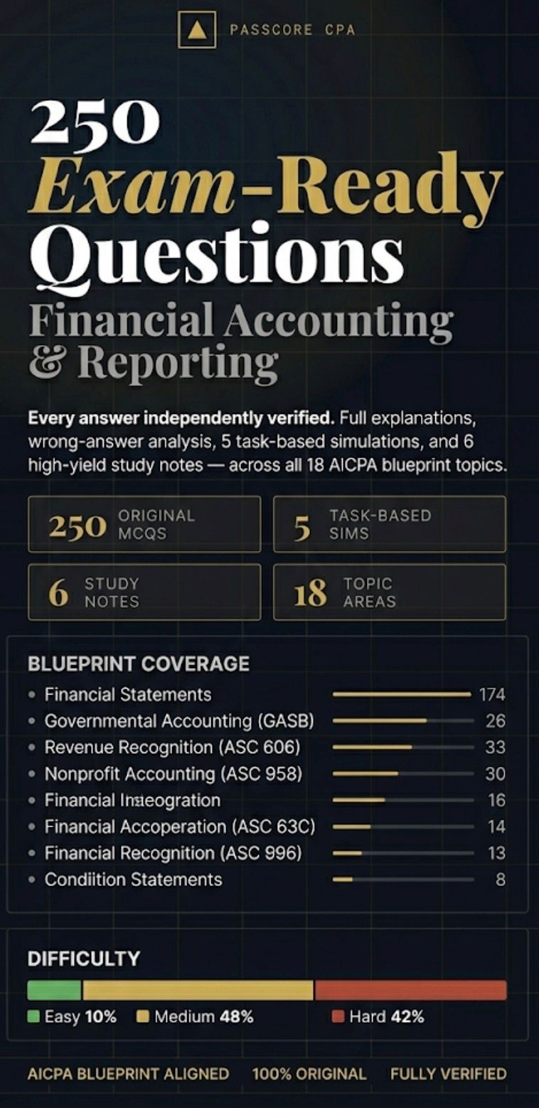 CPA Far test bank