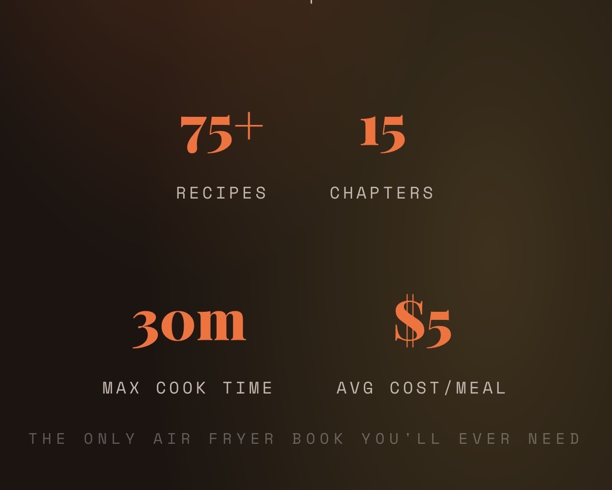 lazy adult air fryer cookbook 