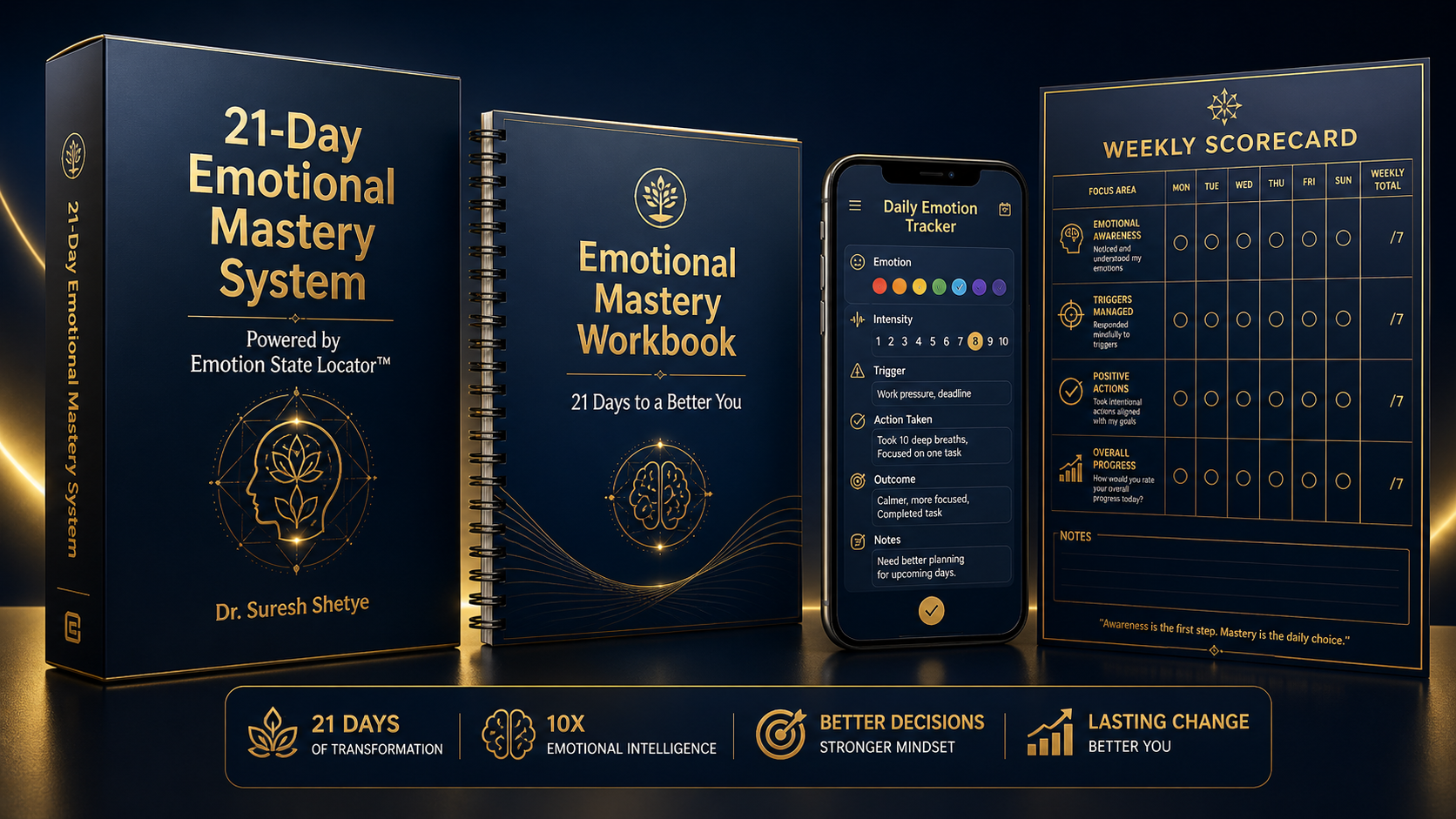 21-Day Emotional Mastery System