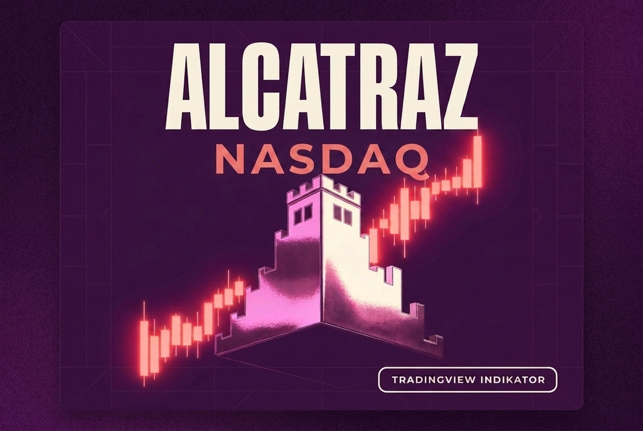 Alcatraz MNQ Strategy