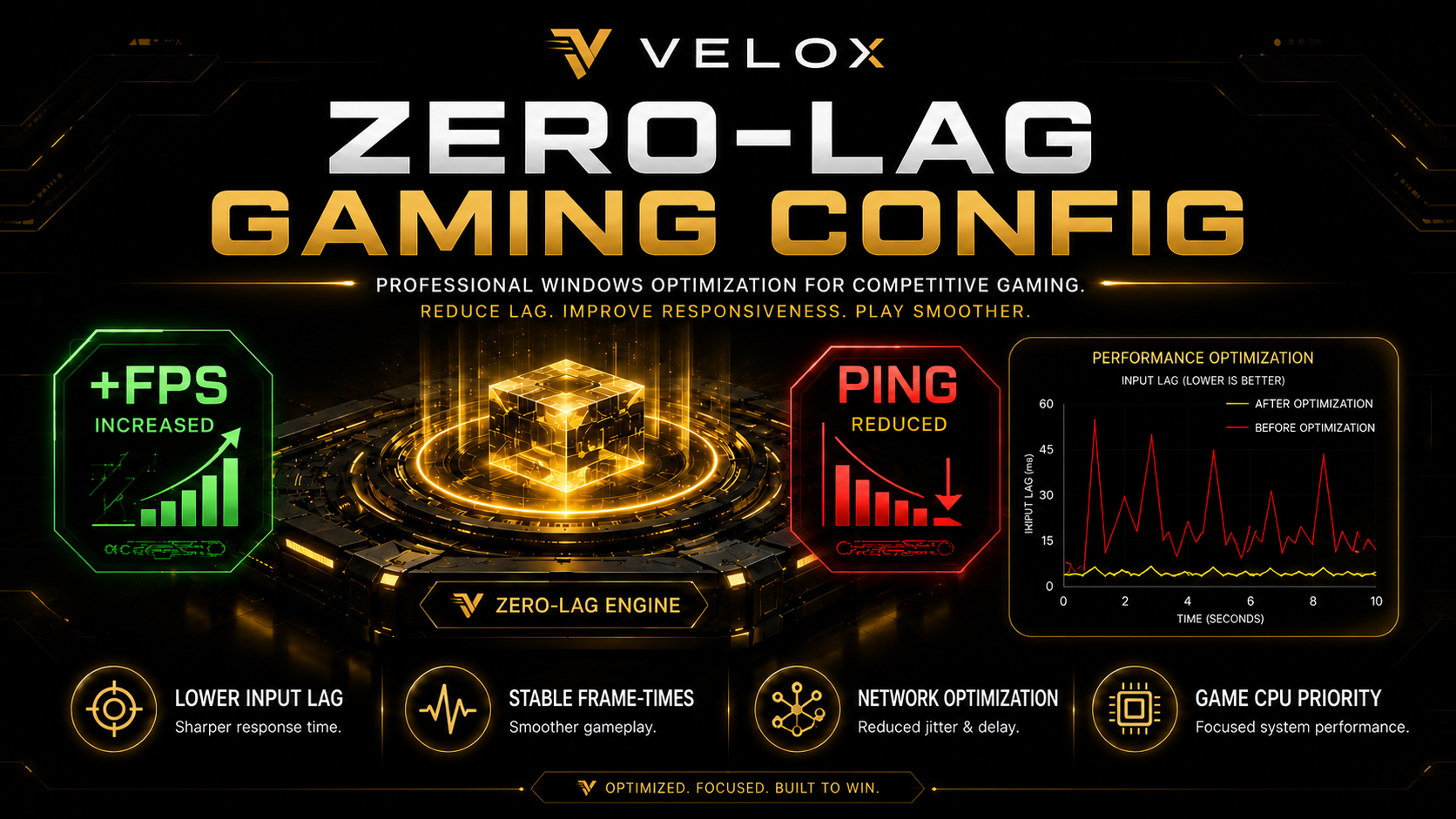 Zero-Lag Gaming Config