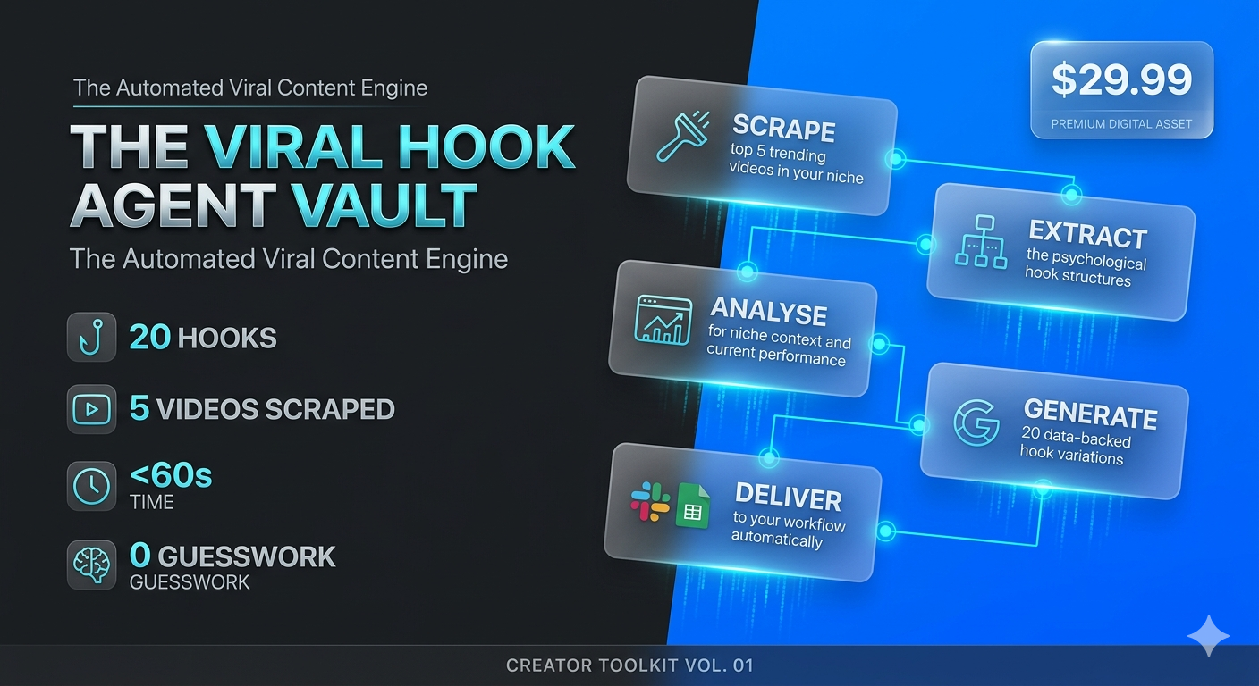 The Viral Hook Agent Vault
