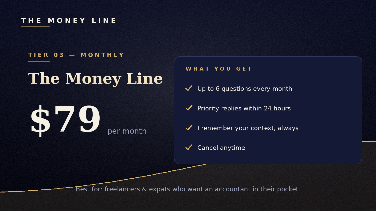 The Money Line (Monthly)