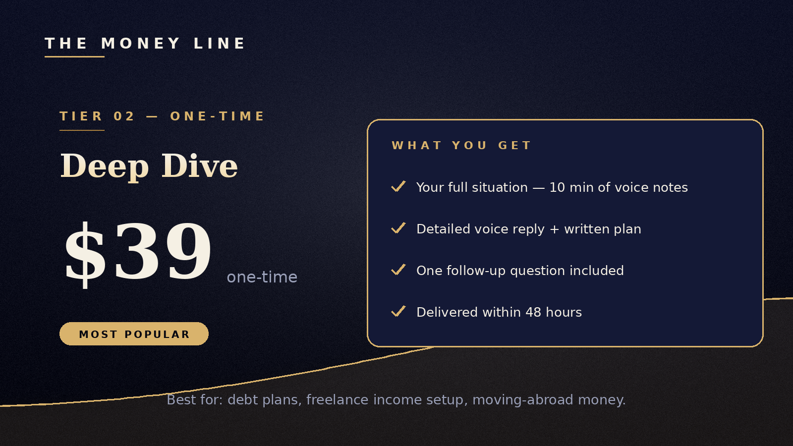 Deep Dive