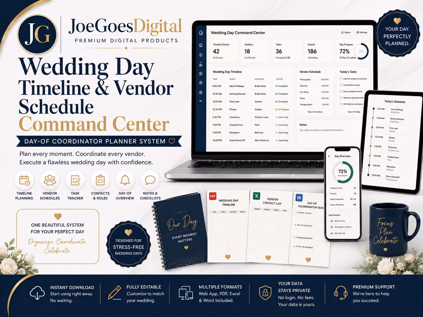 SaaS like Dashboard - Wedding Day Timeline & Vendor Coordination Web App 