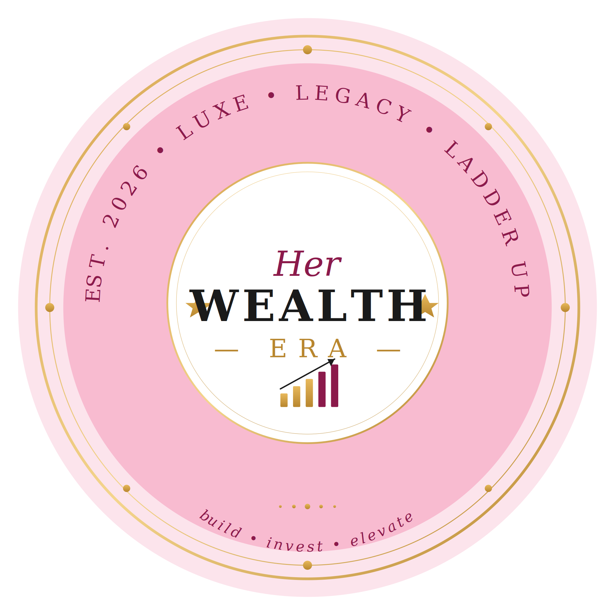 Wealth Builder Monthly 