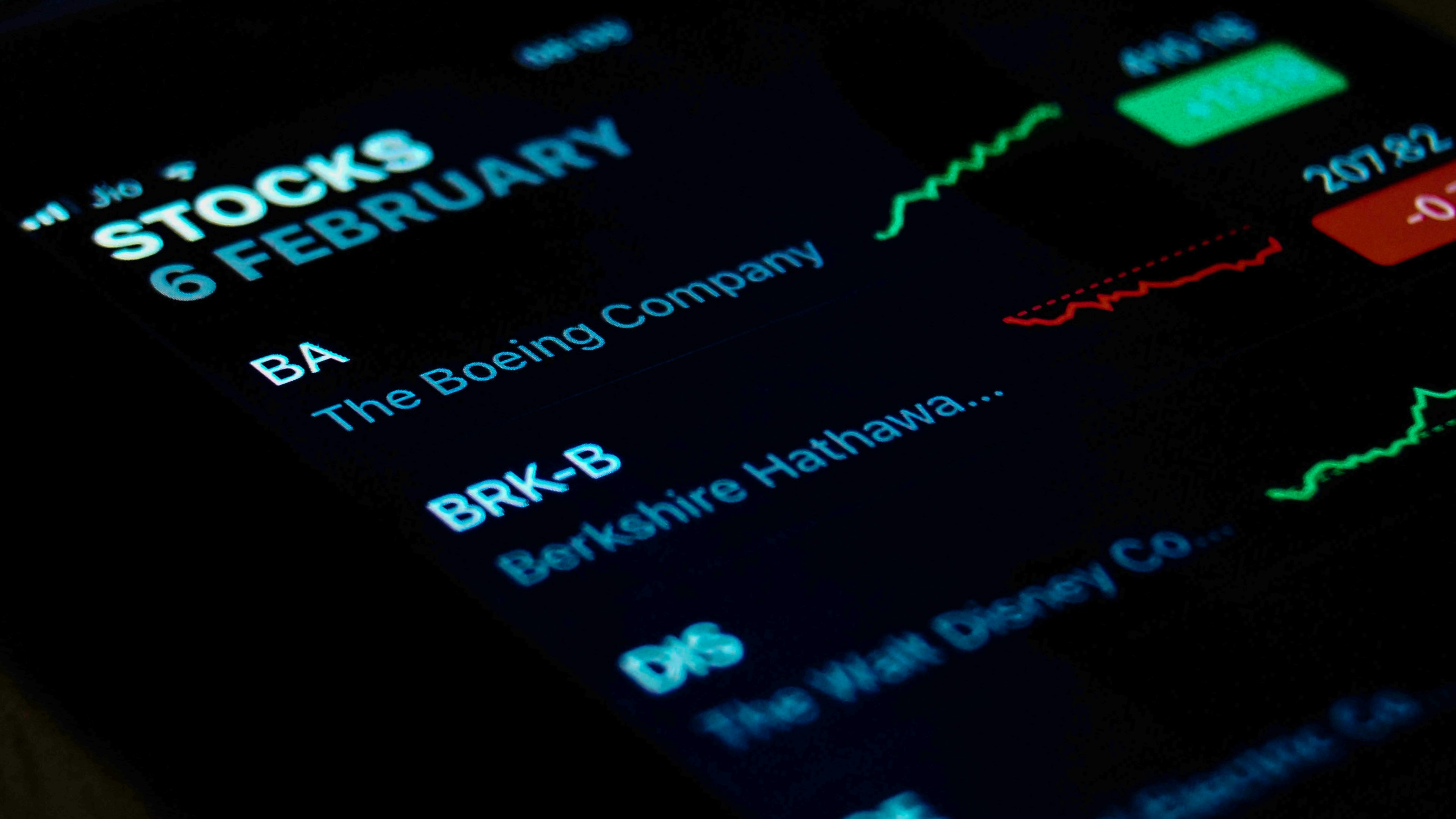 Options & Stock Trading
