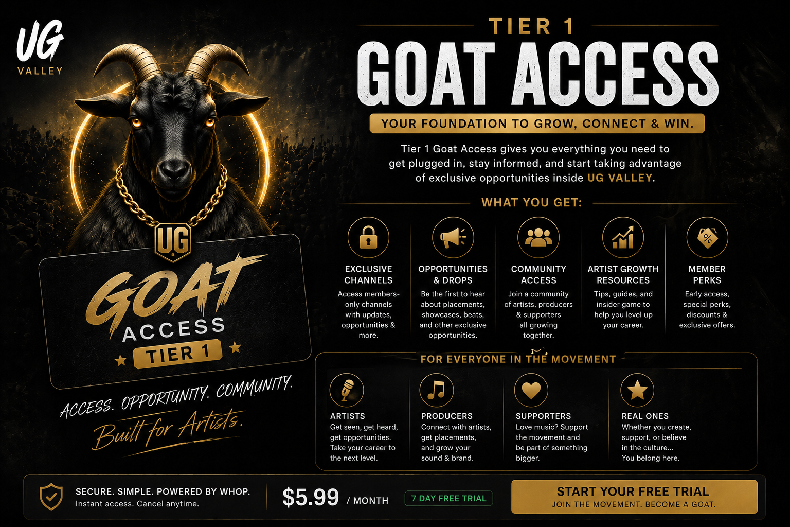 Tier 1 Goat Access