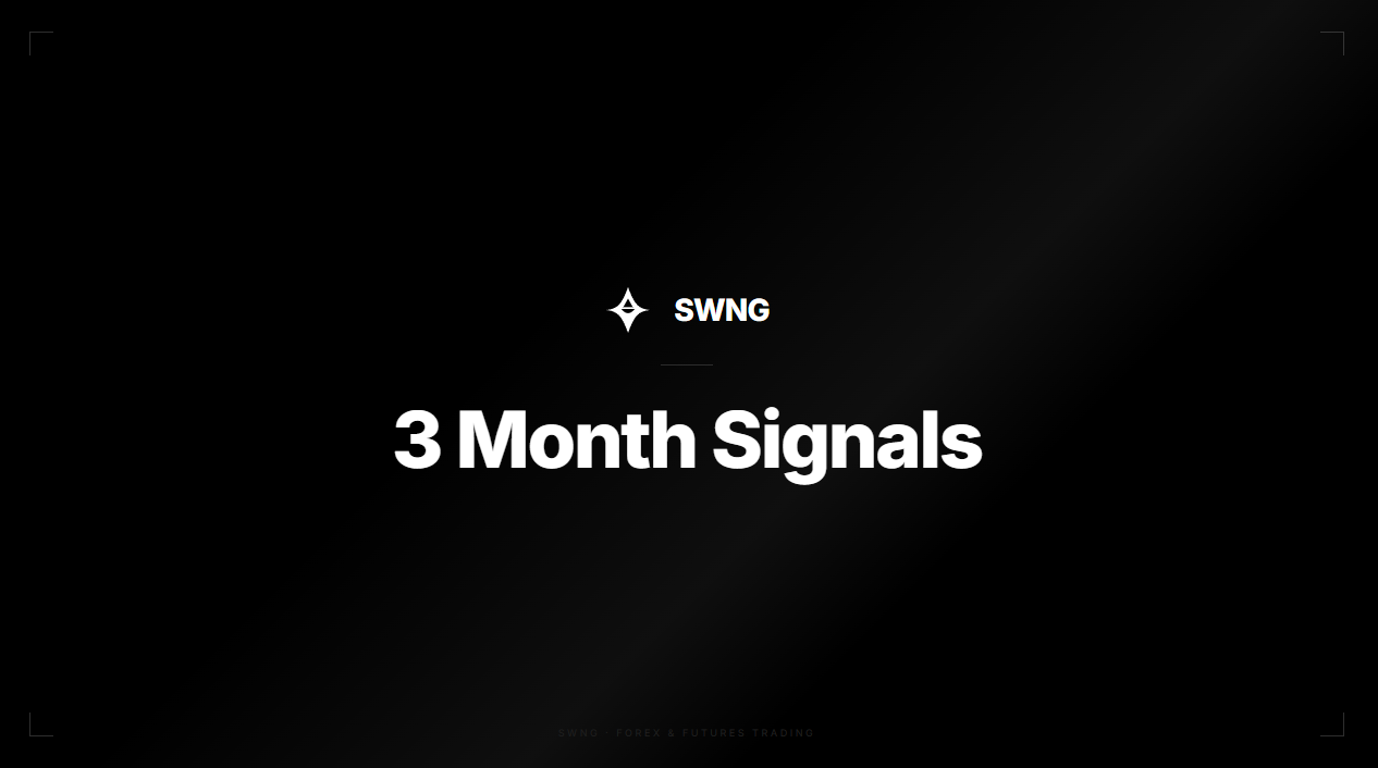 SWNG — 3 Month Access