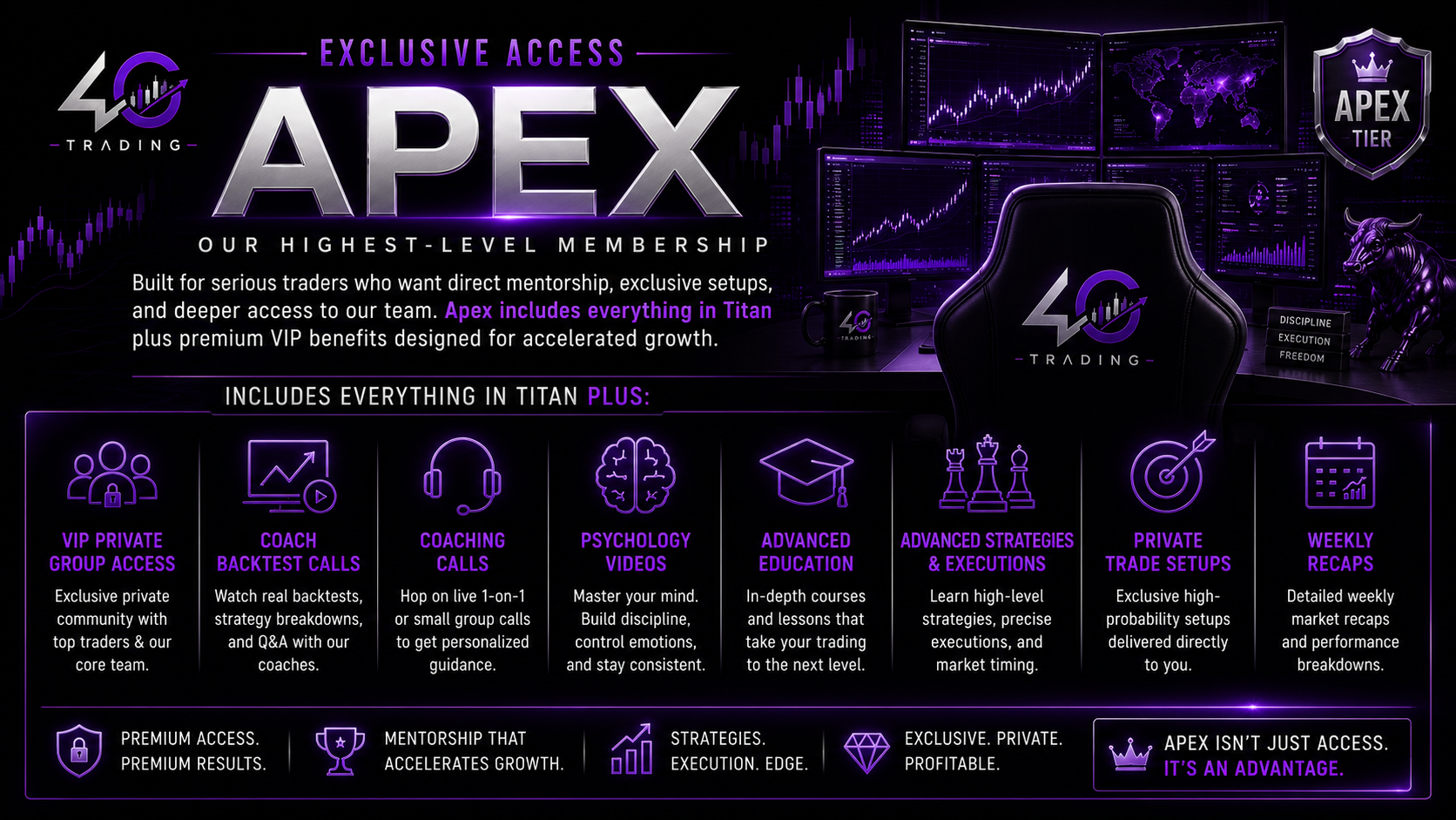 Apex - Exclusive Access