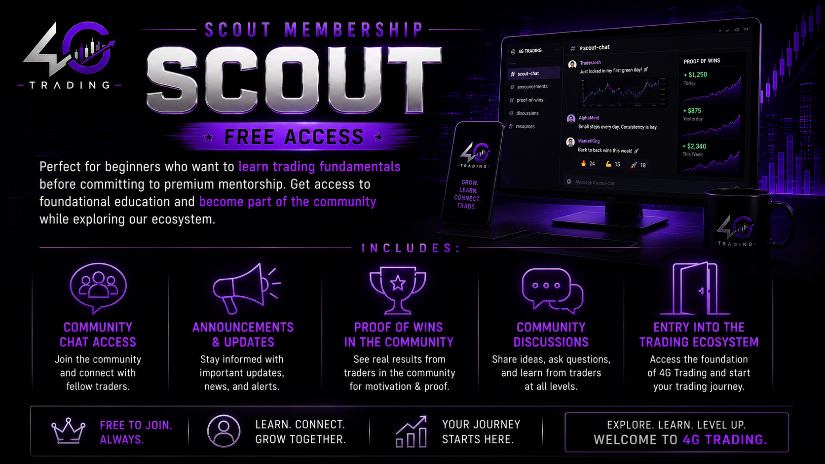Scout - Basic Access