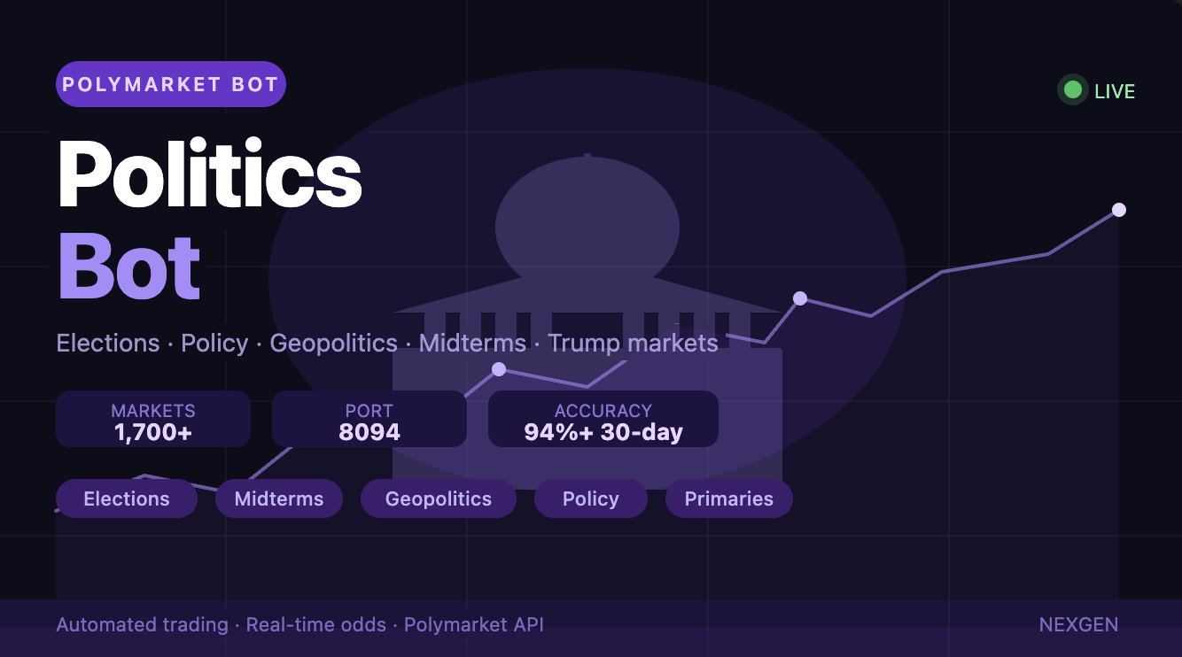Polymarket Politics Bot 