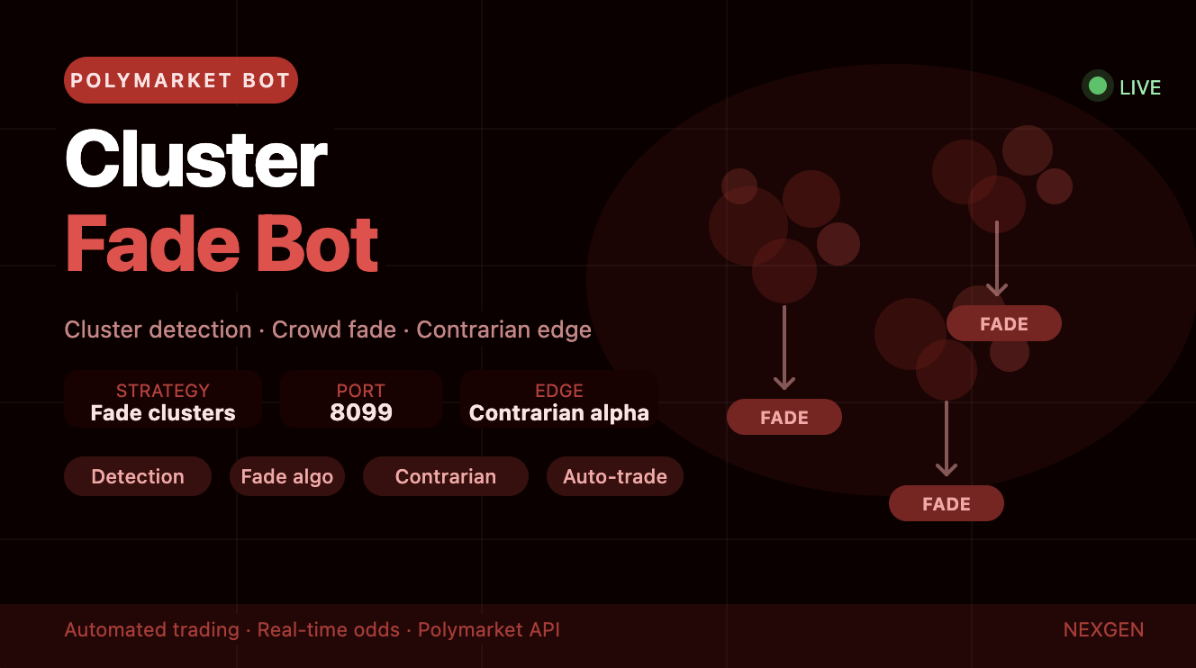 NexGen Alpha Polymarket - Cluster Fade Bot 