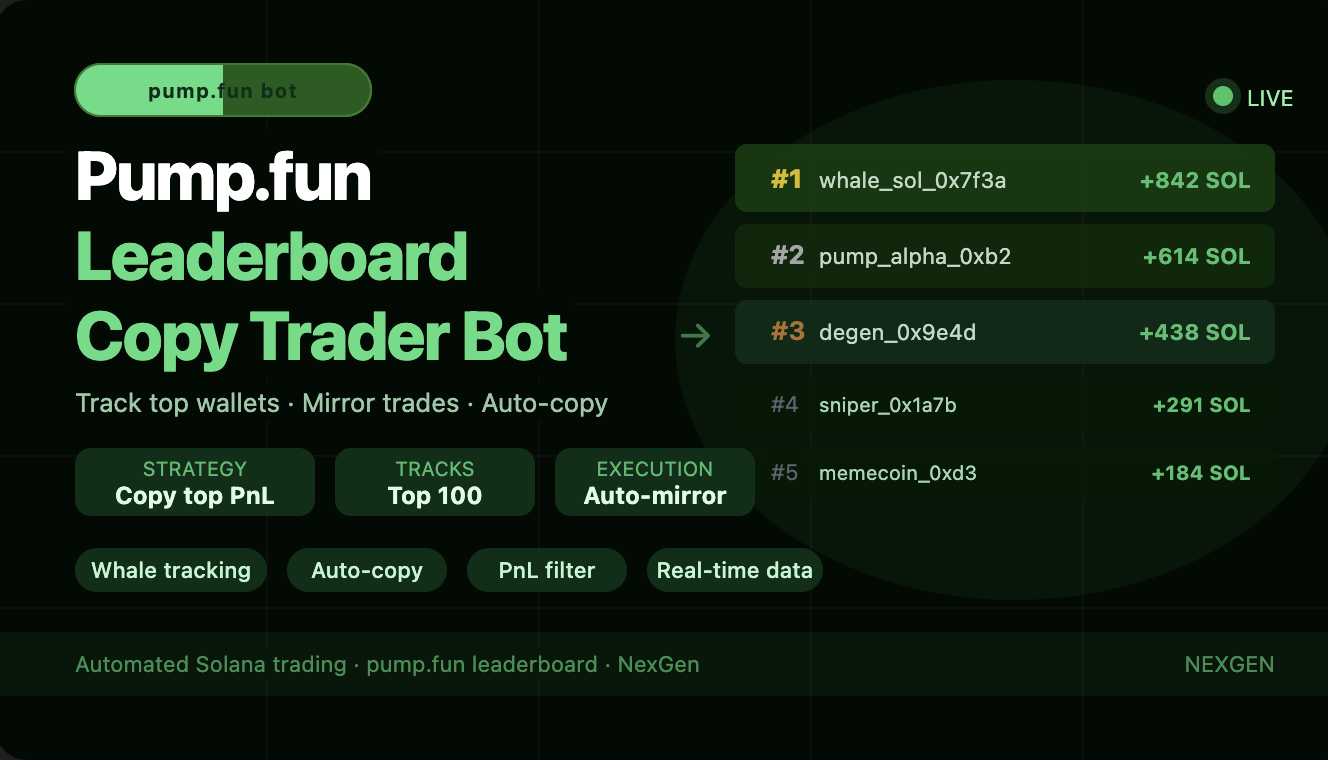 Pump.fun Leaderboard Copy Trader 