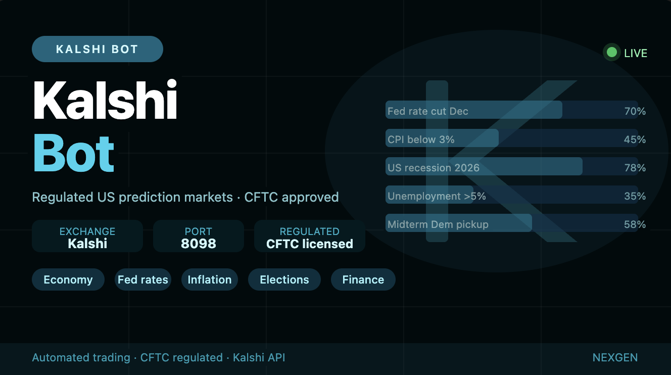 Kalshi Leaderboard Copy Trader