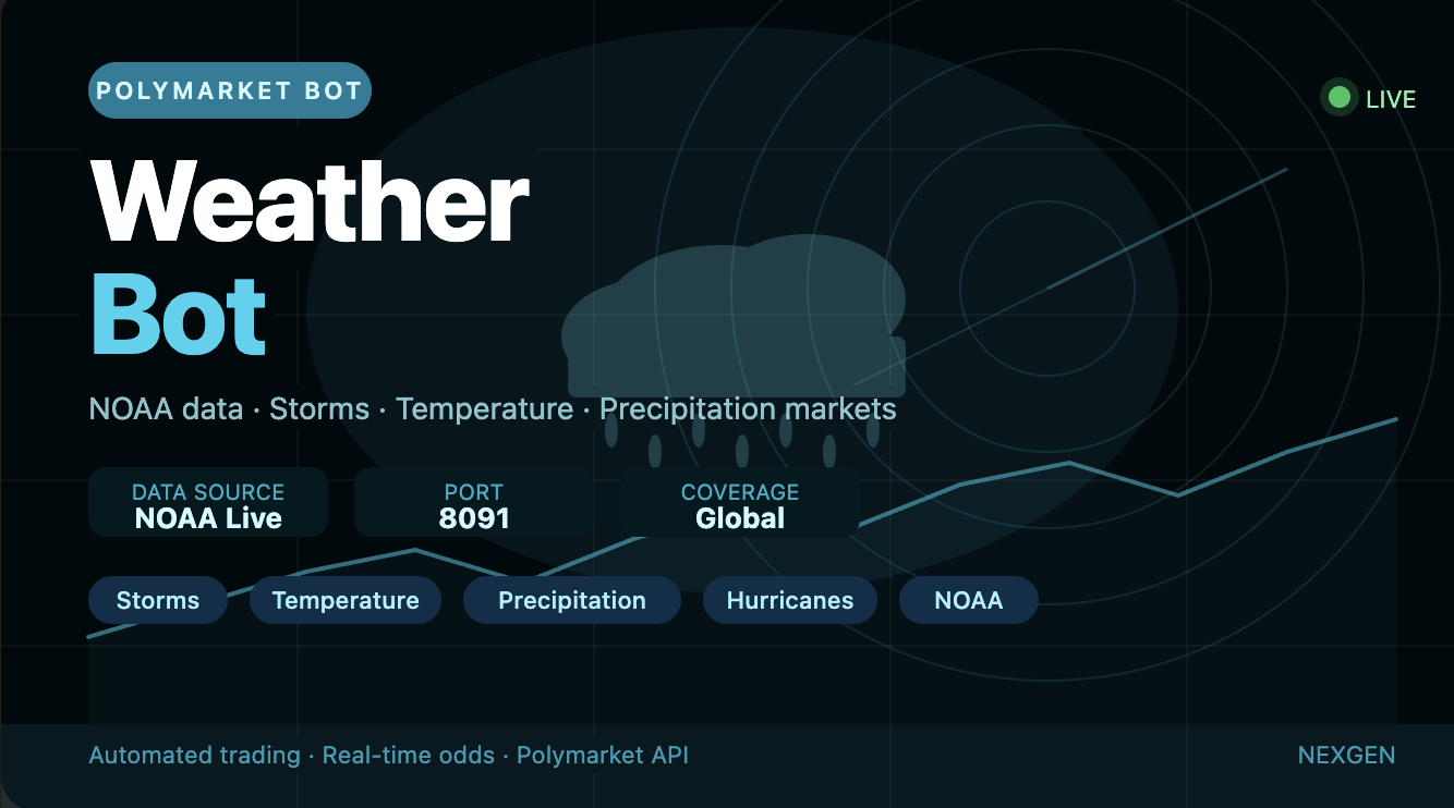 NexGen Alpha - Polymarket Weather Bot 