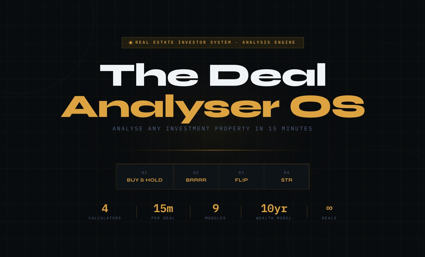 Deal Analyser: 4 Calculators 