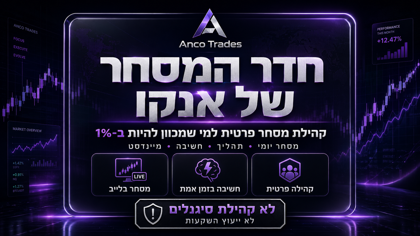 Anco's Trading Room Membership