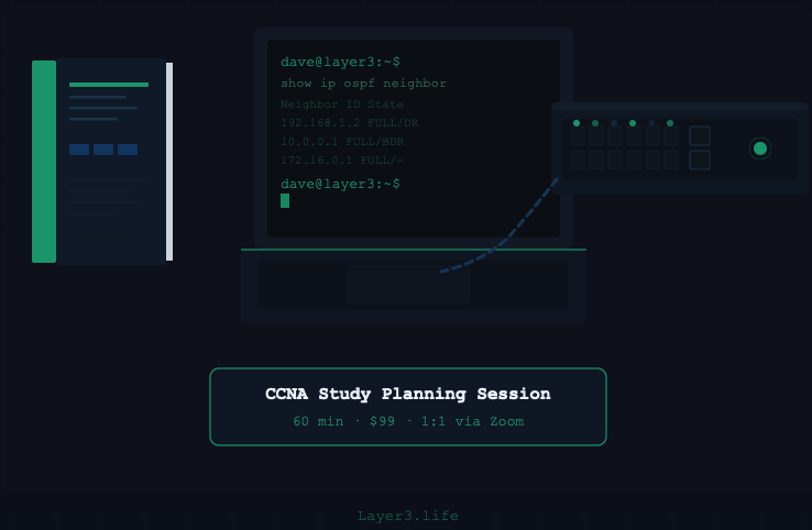 CCNA Study Planning Session