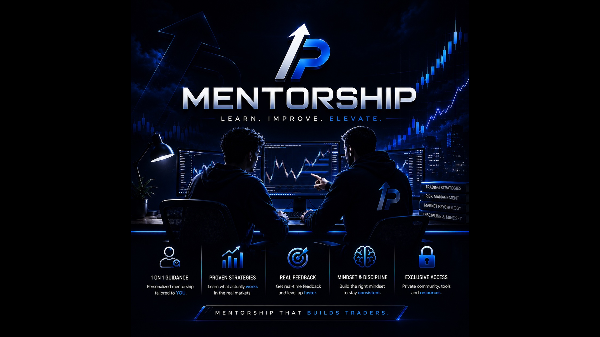 Proxy Trading Mentorship