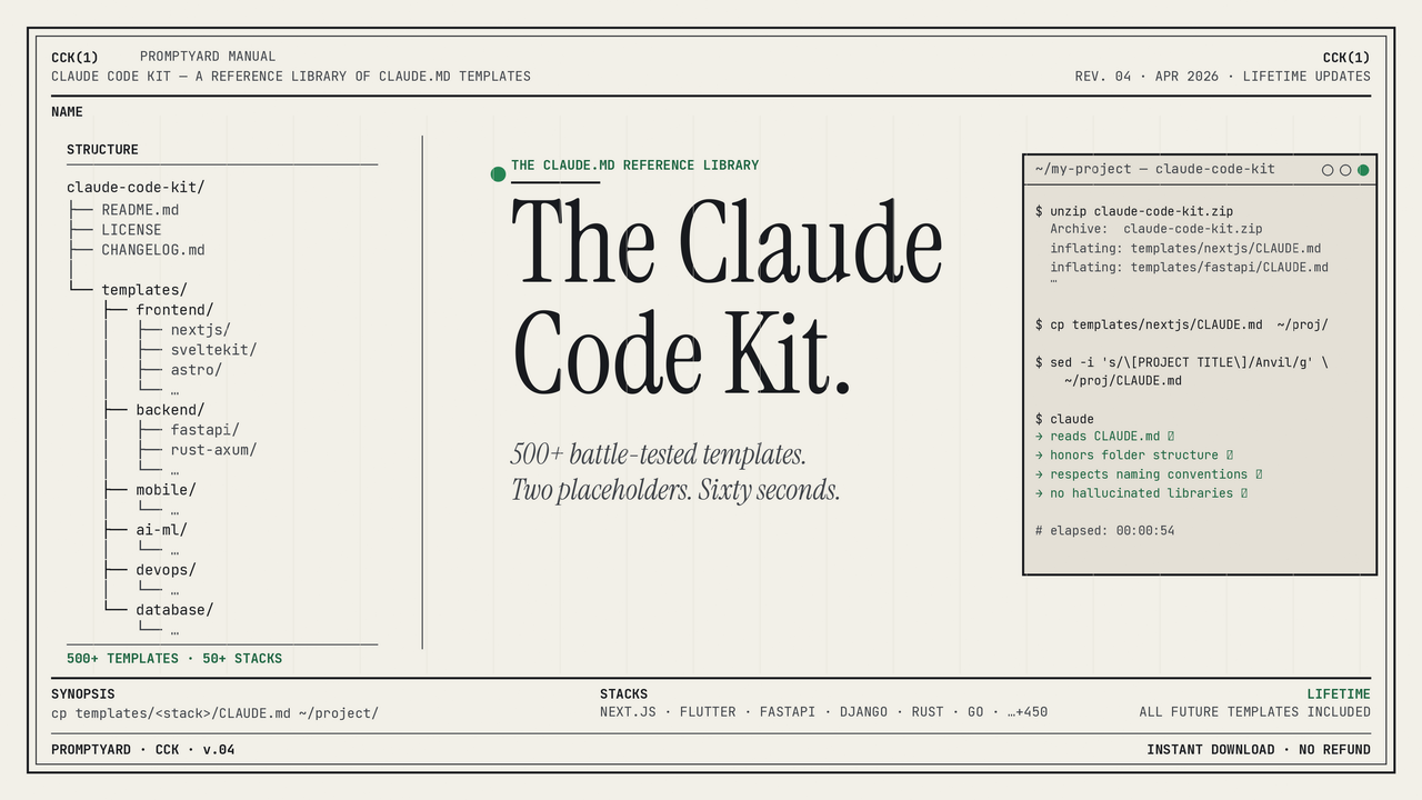 The Claude Code Kit