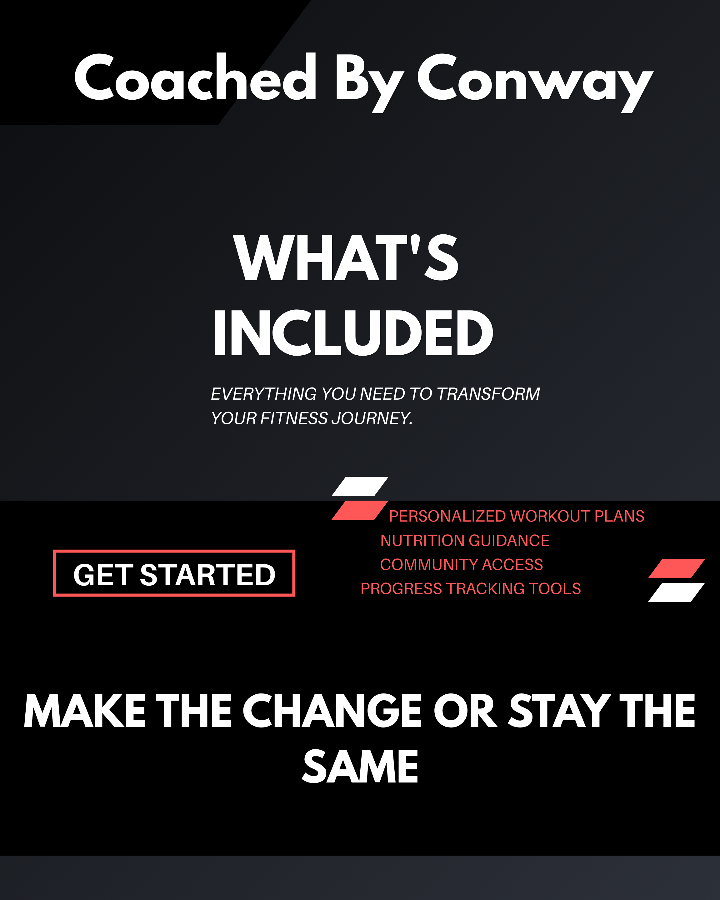 What You Get