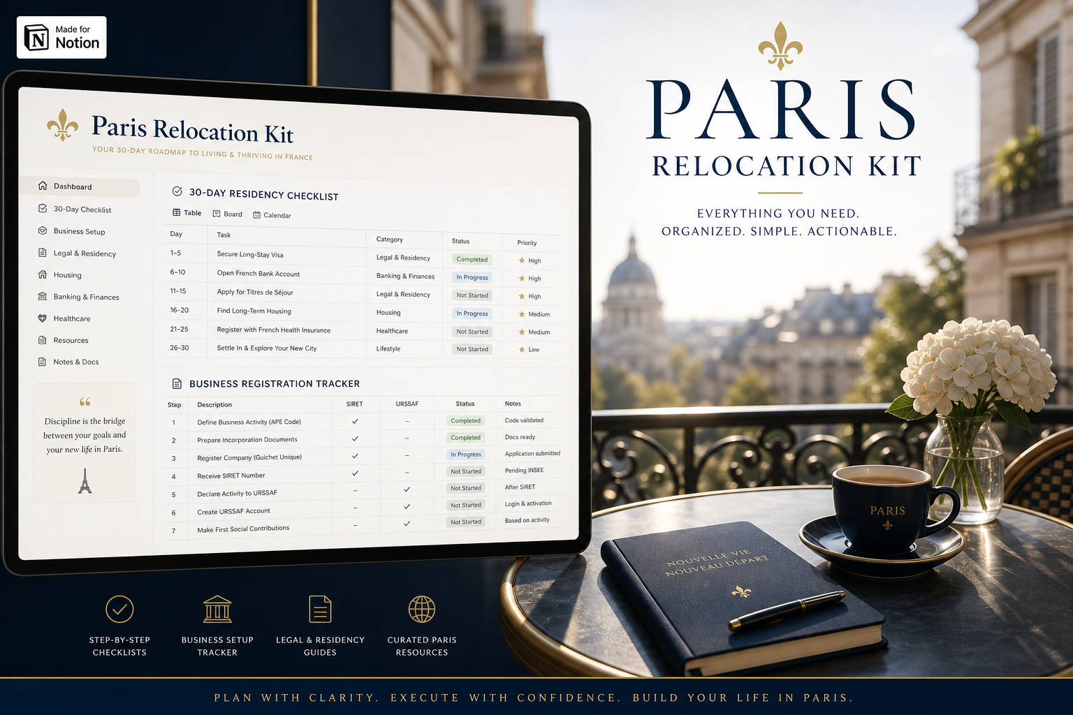 The "Relocation Navigator" (Focus on Residency & Logistics)(Paris Edition)