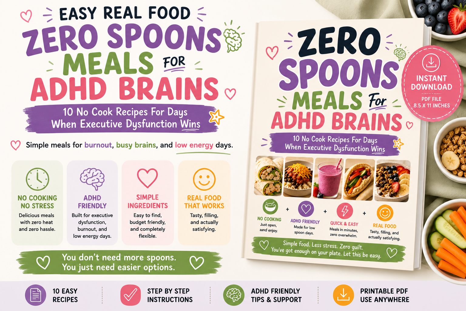 Zero Spoons Meals