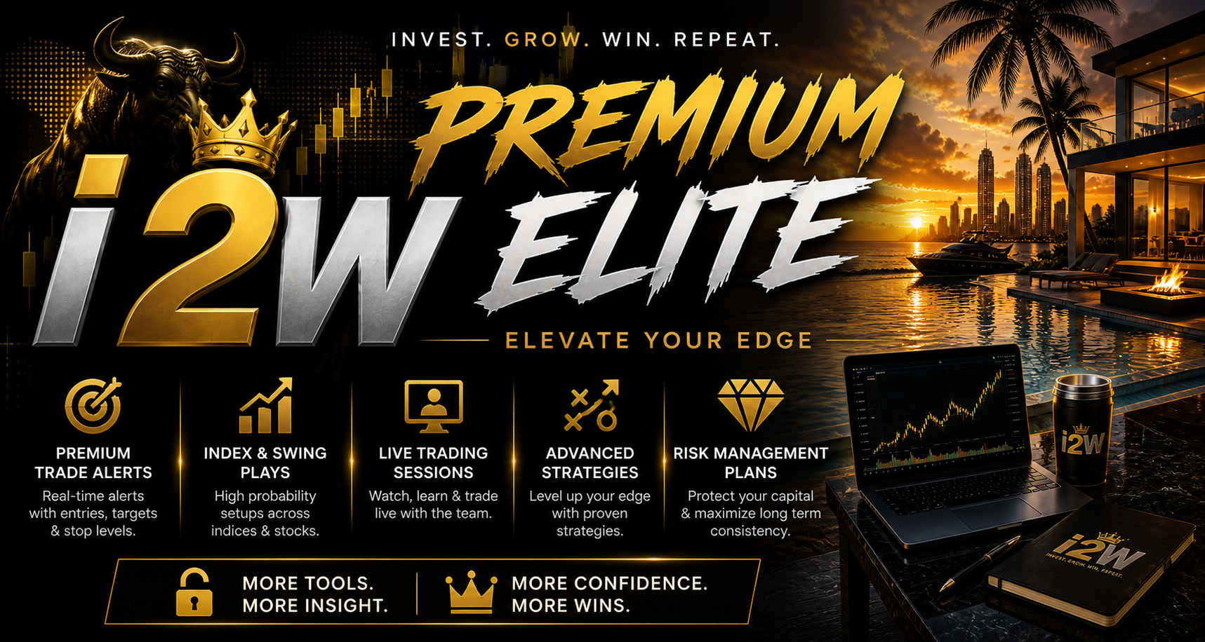 Premium Elite Membership 