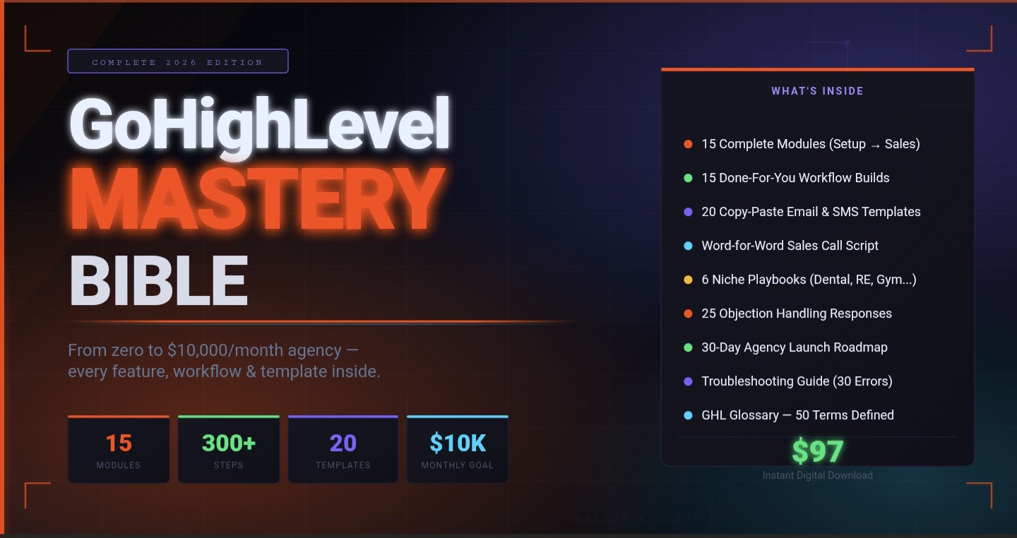 GoHighLevel Mastery 