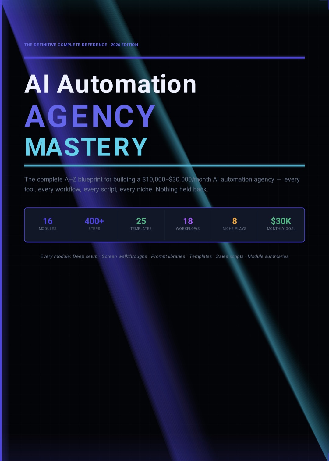 AI Automation Agency Mastery 