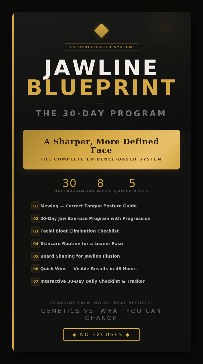 Jawline Blueprint: The 30-Day Program
