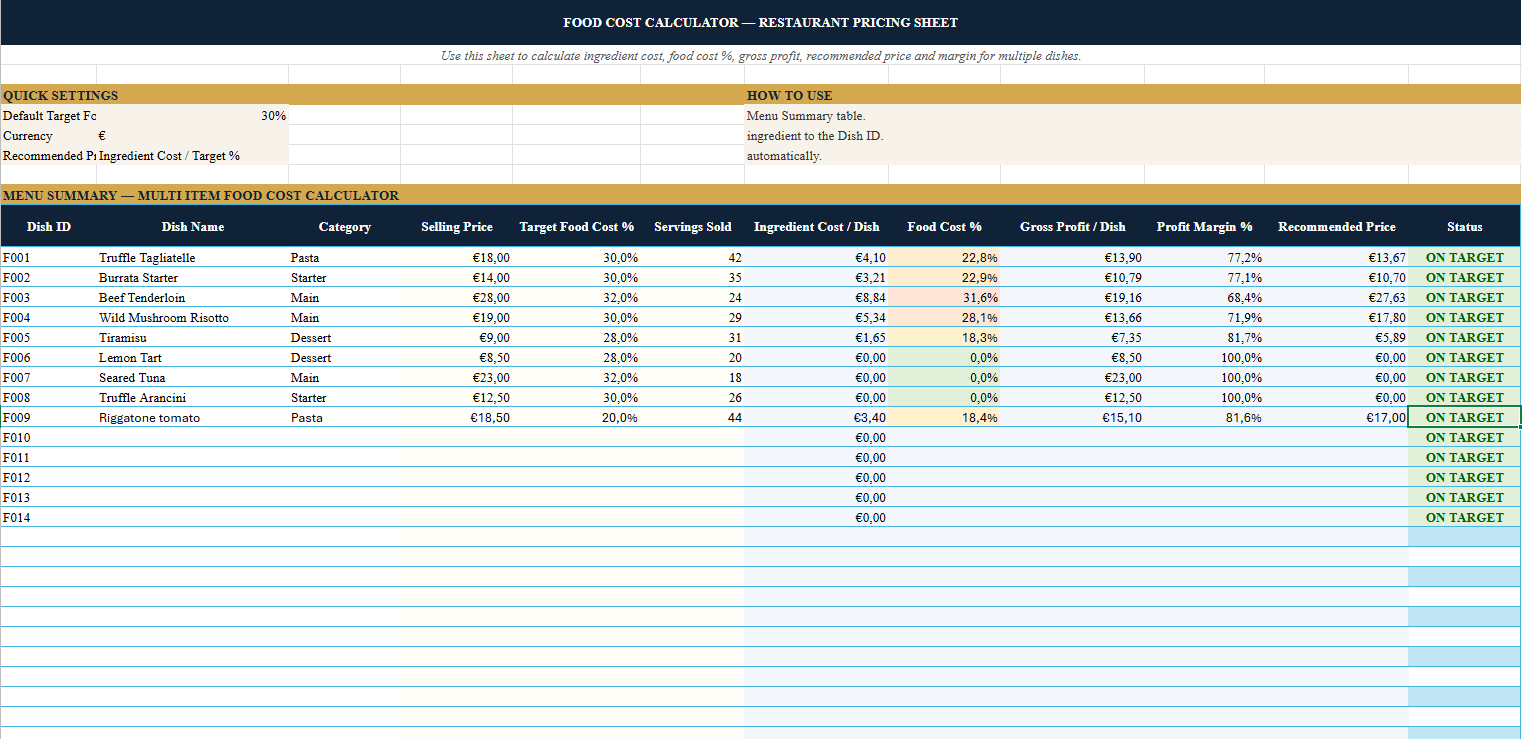 Free Food Calculator