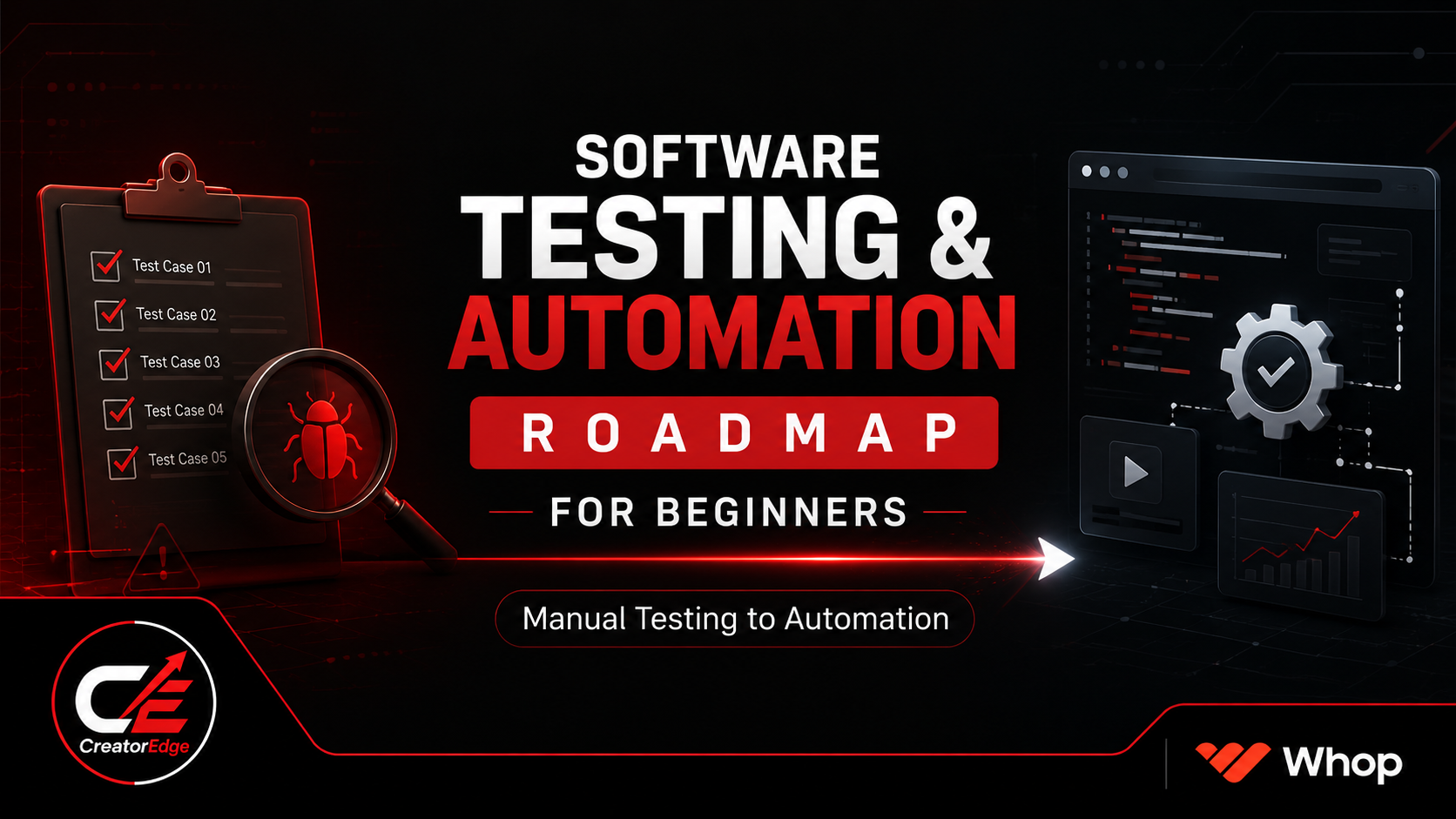 Complete Software Testing & Automation Roadmap for Beginners